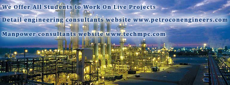 Highest Ever trained professionals world wide Highest Ever trained professionals world wide